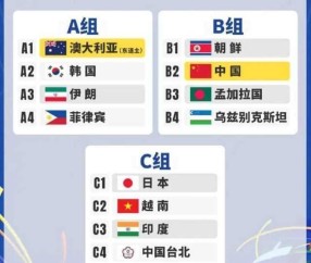 一场2-1绝杀，亚洲杯首轮大结局！同遭“爆冷”，中日女足有区别